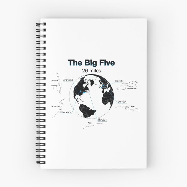 Item preview, Copie de The big Five designed and sold by C-Tiny-Factory.