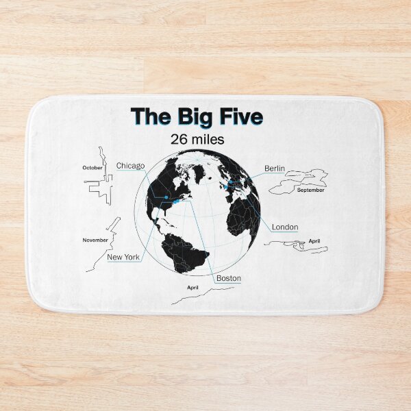 Item preview, Copie de The big Five designed and sold by C-Tiny-Factory.
