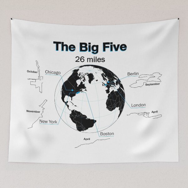 Item preview, Copie de The big Five designed and sold by C-Tiny-Factory.