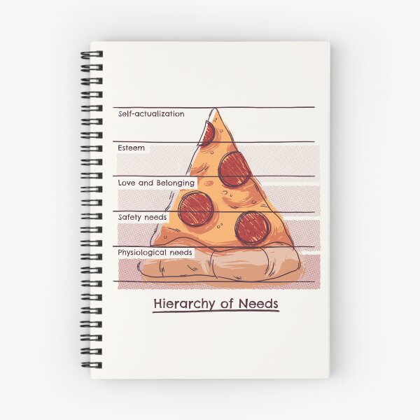 Item preview, Hierarchy of Needs // Pizza, Psychology, Maslow Pyramid designed and sold by Geekydog.