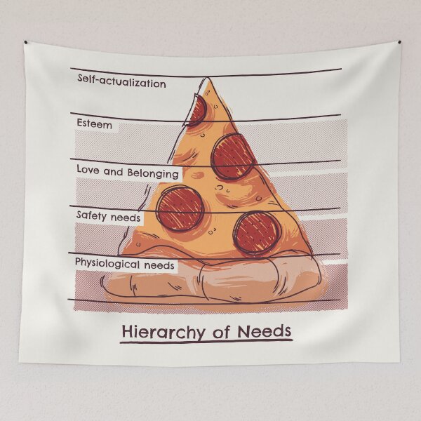 Item preview, Hierarchy of Needs // Pizza, Psychology, Maslow Pyramid designed and sold by Geekydog.