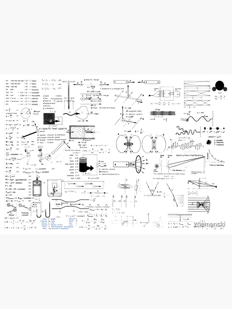 Physics Equations - Physics Formulas by znamenski