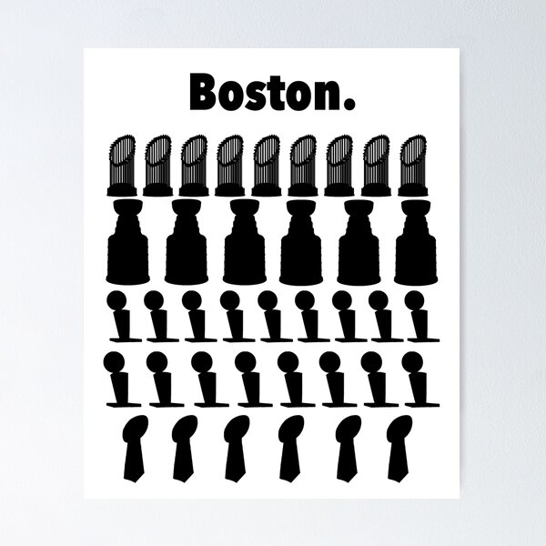 Item preview, New England Sports Trophies  designed and sold by cocreations.