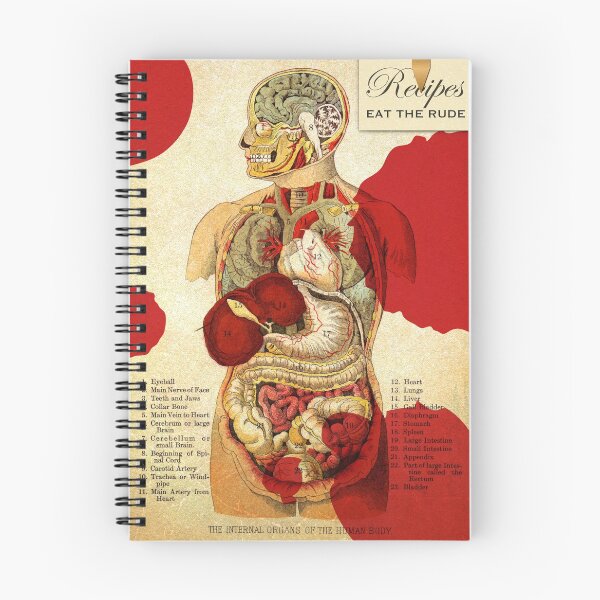 Artikelvorschau, Kannibalen Kochbuch Cover entworfen und verkauft von orionlodubyal.