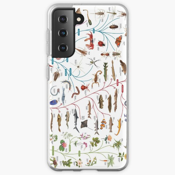 Tree of Animal Life - Evolution is change in the heritable characteristics of biological populations over successive generations Samsung Galaxy Soft Case