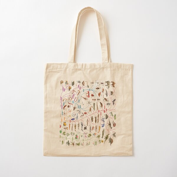 Tree of Animal Life - Evolution is change in the heritable characteristics of biological populations over successive generations Cotton Tote Bag