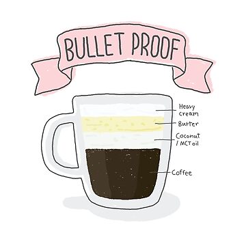 Keto Bulletproof Coffee