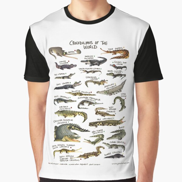 Item preview, Crocodilians of the World designed and sold by Green Humour.