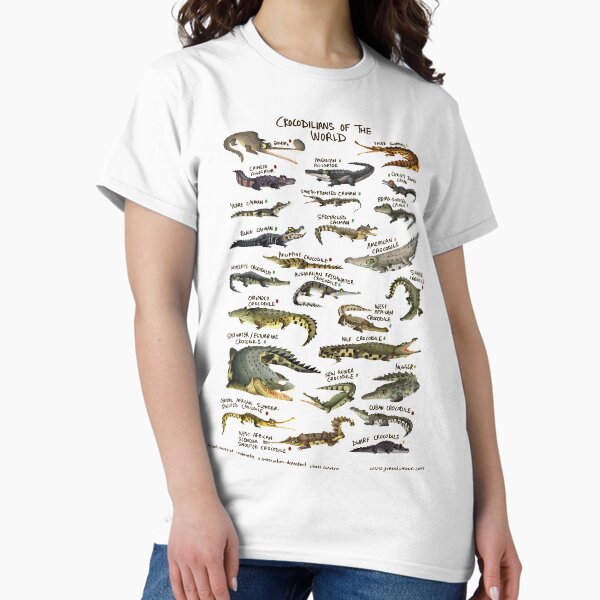 Item preview, Crocodilians of the World designed and sold by Green Humour.