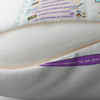 Alternate view of Self-Care Pillow - Stress Management - DBT - CBT Throw Pillow