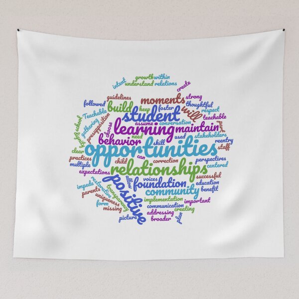 Item preview, Belief Word Cloud designed and sold by LordTyan.