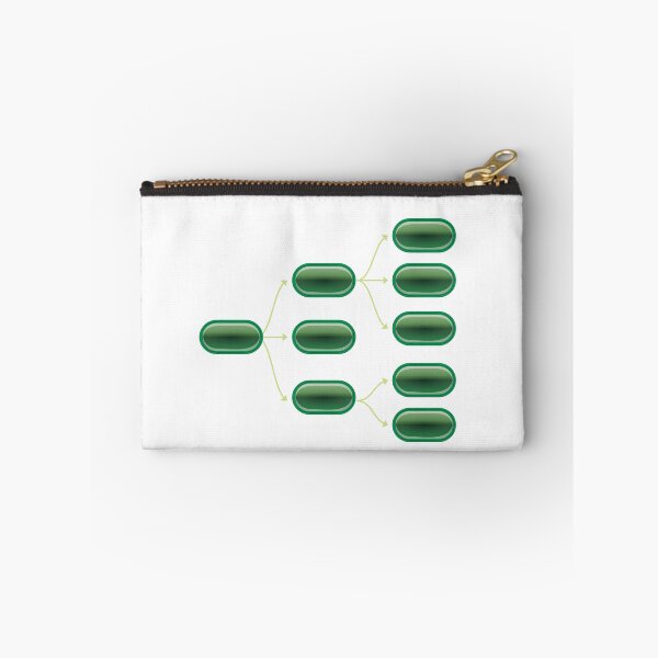 Item preview, histogram design designed and sold by Adolphe350.