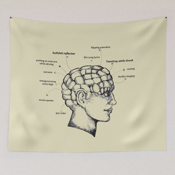 Item preview, A Contemporary Woman's Phrenology designed and sold by FanitsaArt.