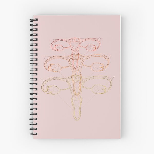 Item preview, Uterus multiplied designed and sold by Alessia Green.