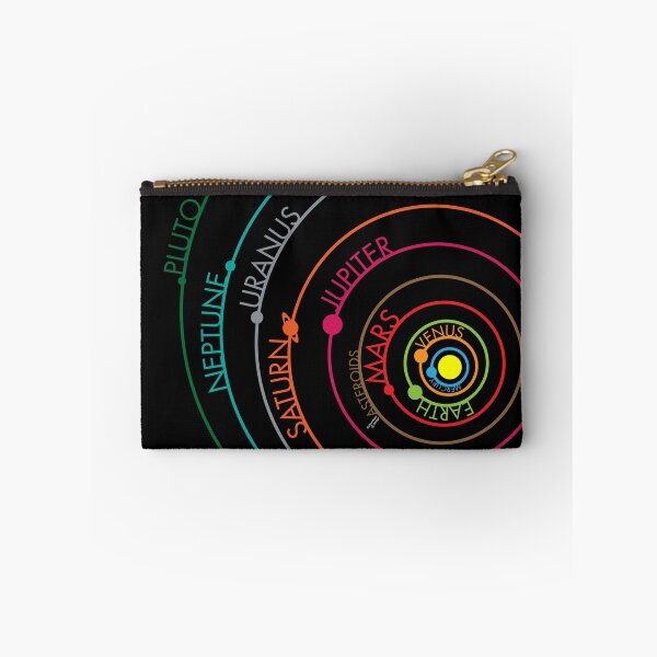 Item preview, Solar System designed and sold by jimcwood.