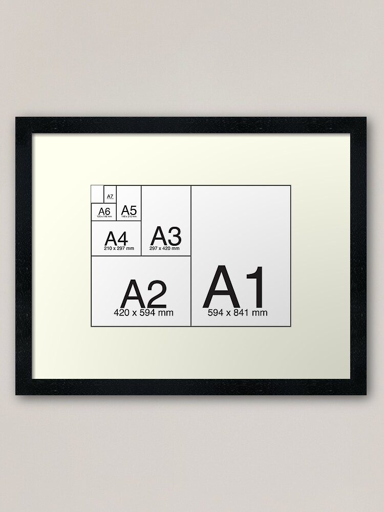 Photo & Picture Frames, a2, a3 and Small Frames