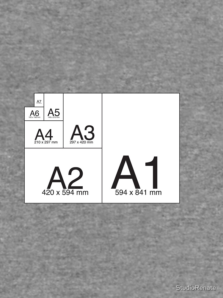 A1 A2 A3 A4 A5 A6 A7 reminder Essential T-Shirt for Sale by StudioRenate