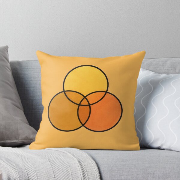 Item preview, Shades of yellow designed and sold by Kitten2525.