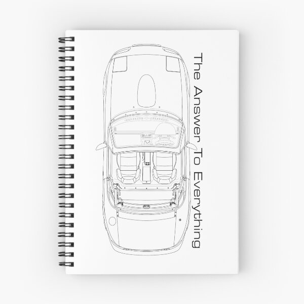 Item preview, The Answer is Always MX5 designed and sold by Daniel Kozakewycz.