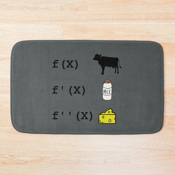 Item preview, Funny Derivative Analysis Mathematics Math Teacher designed and sold by Creekman Designs.