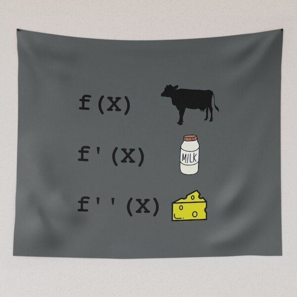Item preview, Funny Derivative Analysis Mathematics Math Teacher designed and sold by Creekman Designs.