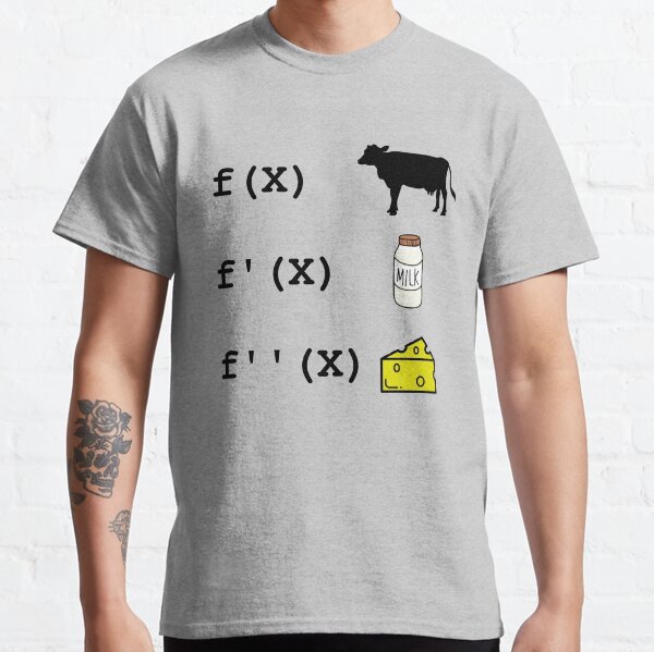 Item preview, Funny Derivative Analysis Mathematics Math Teacher designed and sold by Creekman Designs.