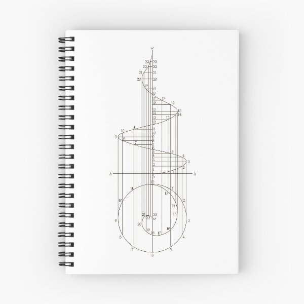 Item preview, Measurement Mathematics designed and sold by omnicrom.