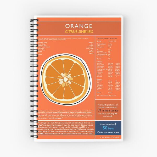 Item preview, Orange Infographic designed and sold by andrewamoore.