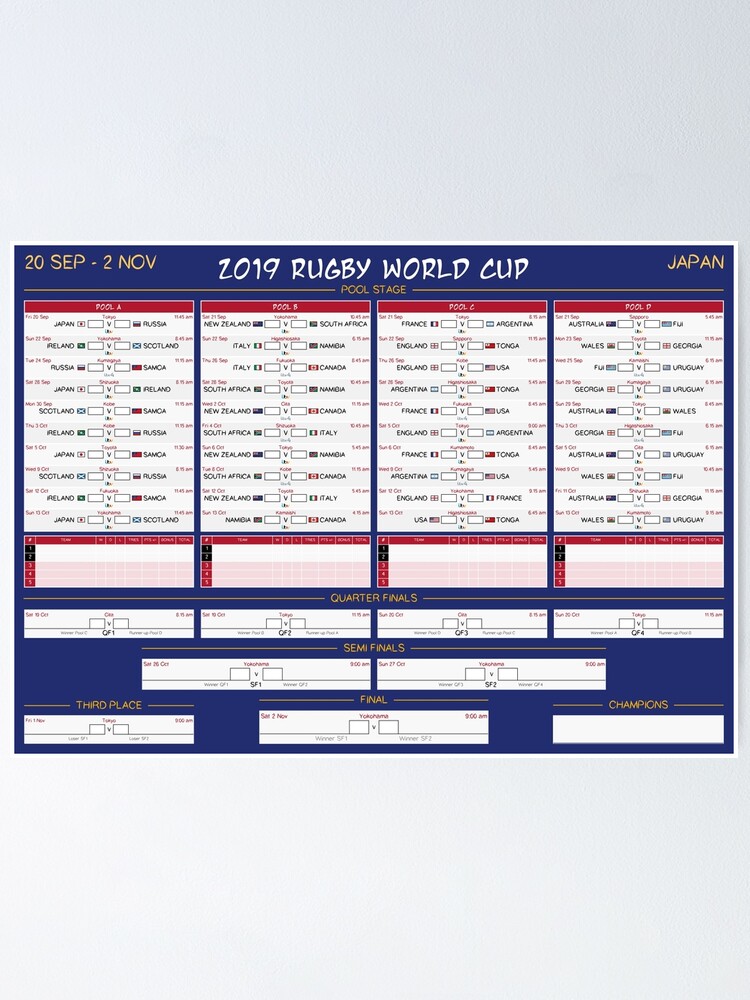 "Rugby World Cup 2019 Wall Chart English times and channels" Poster