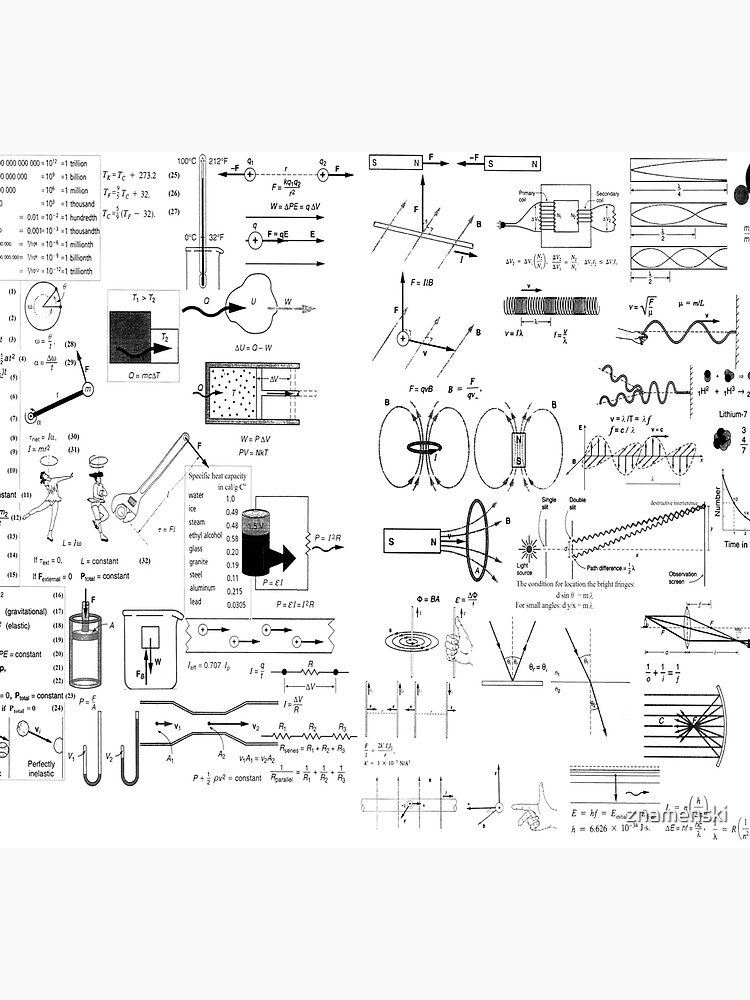 General Physics Formula Set by znamenski