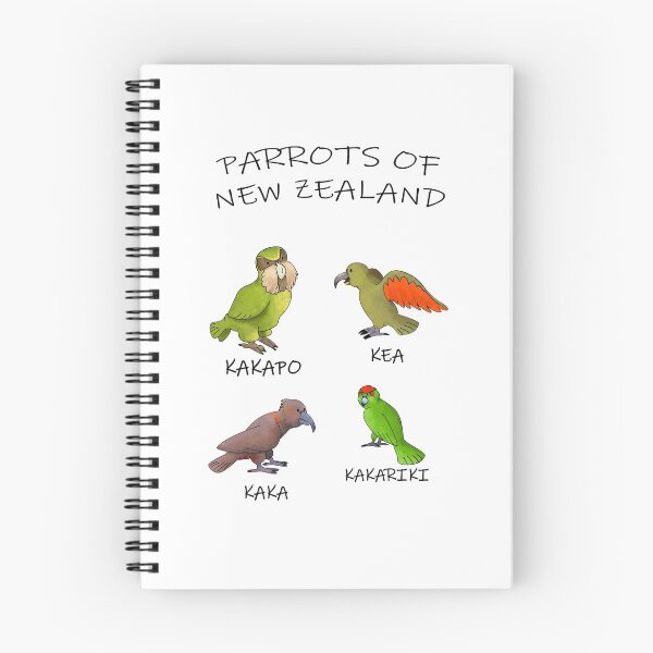 Item preview, Parrots of New Zealand designed and sold by Pebblestone.