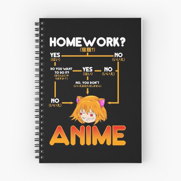 Item preview, Anime Manga Comic Kawaii Otaku designed and sold by Sven19864.