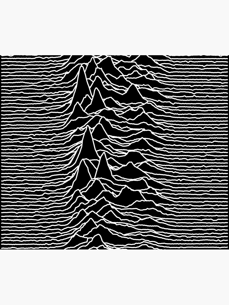 Thumbnail 6 of 6, Throw Blanket, Unknown Pleasures [J01]   designed and sold by hein77.
