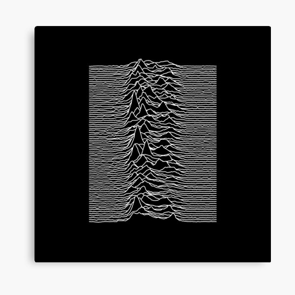 Item preview, Unknown Pleasures  [D01] designed and sold by hein77.