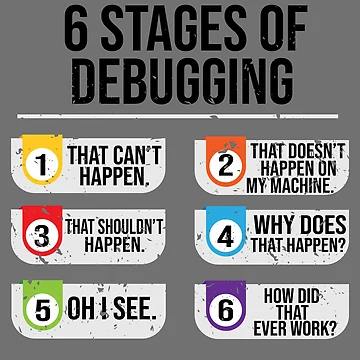 Artwork thumbnail, 6 Stages Of Debugging Computer Programming by eulonix