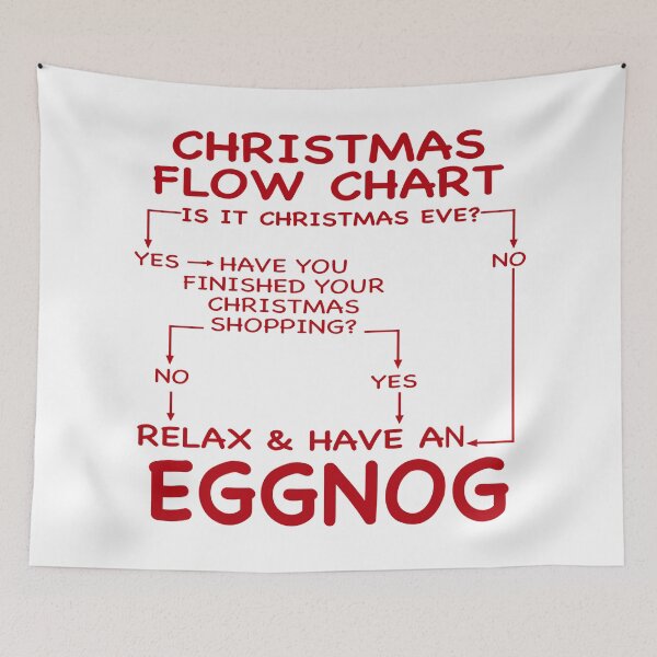 Item preview, FUNNY CHRISTMAS PROBLEM SOLVER designed and sold by CoolYule.