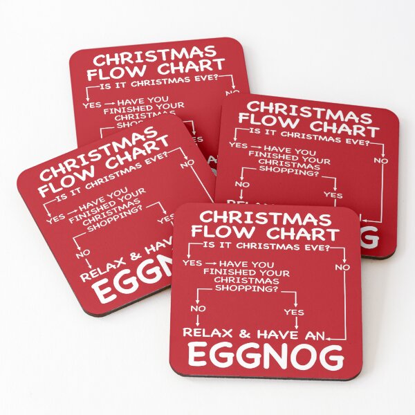 Item preview, FUNNY CHRISTMAS PROBLEM SOLVER designed and sold by CoolYule.