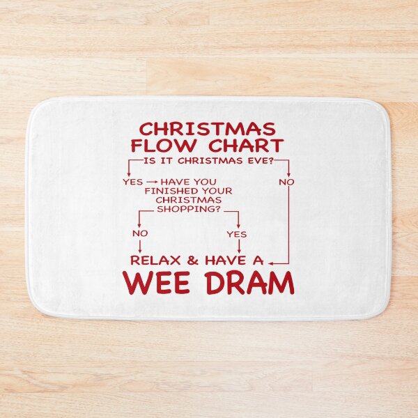 Item preview, FUNNY CHRISTMAS PROBLEM SOLVER designed and sold by CoolYule.