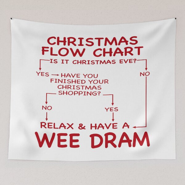 Item preview, FUNNY CHRISTMAS PROBLEM SOLVER designed and sold by CoolYule.