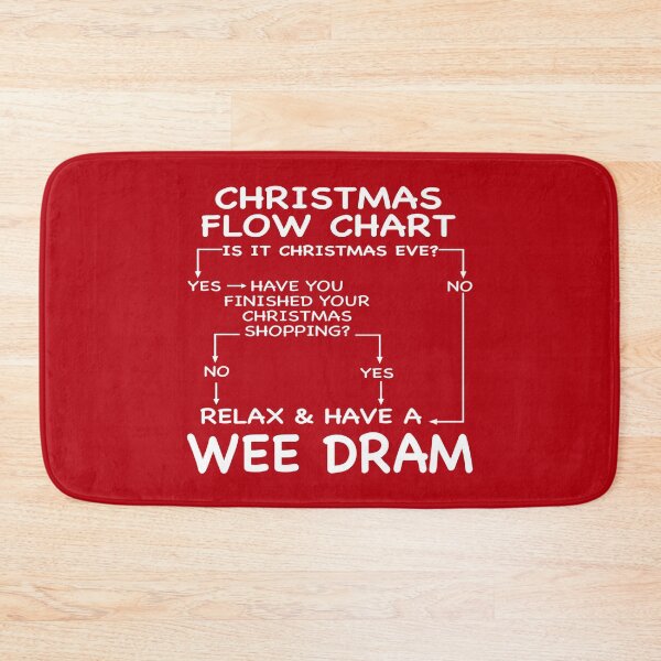 Item preview, FUNNY CHRISTMAS PROBLEM SOLVER designed and sold by CoolYule.