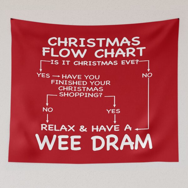 Item preview, FUNNY CHRISTMAS PROBLEM SOLVER designed and sold by CoolYule.