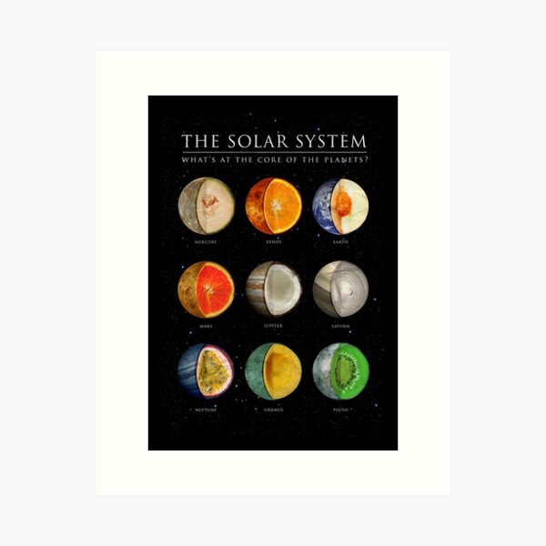 Item preview, The Solar System designed and sold by Gamma-Ray.