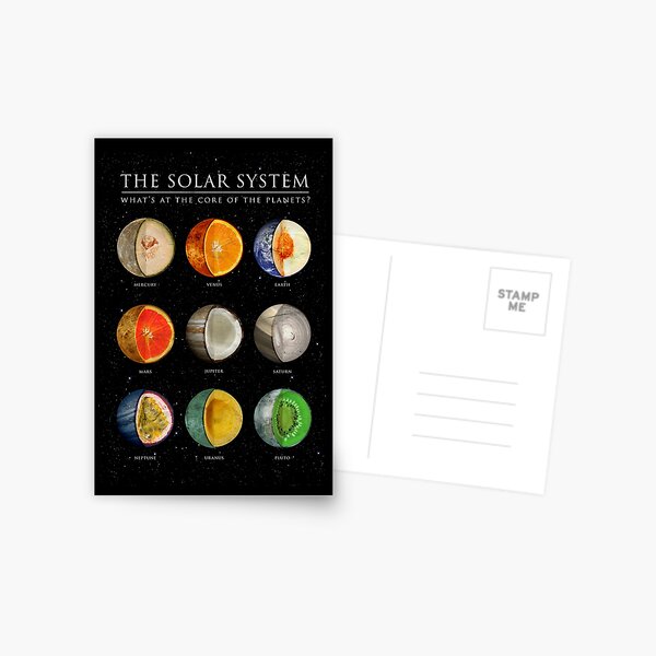 Item preview, The Solar System designed and sold by Gamma-Ray.