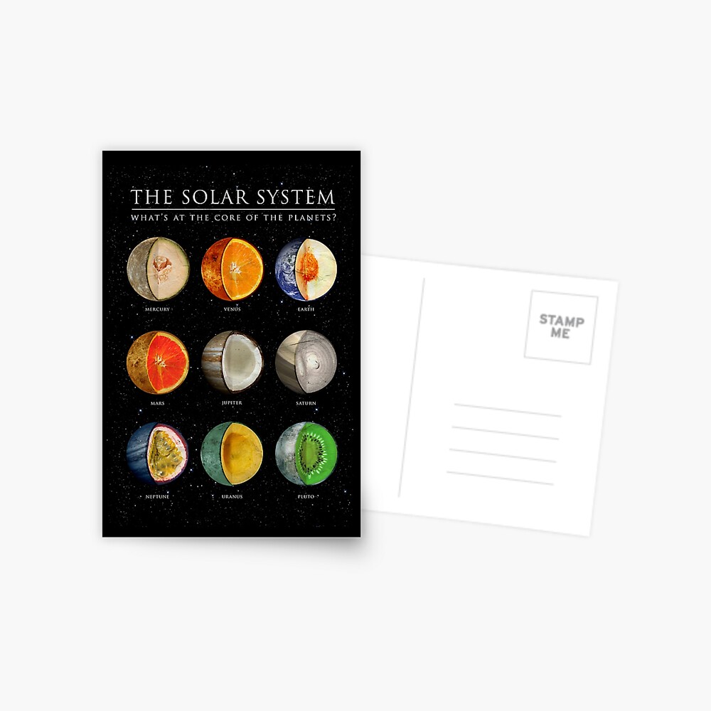 Das Sonnensystem Postkarte
