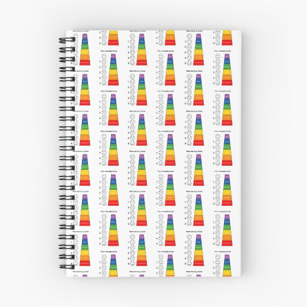 Item preview, Pain intensity scale designed and sold by Singerevita.