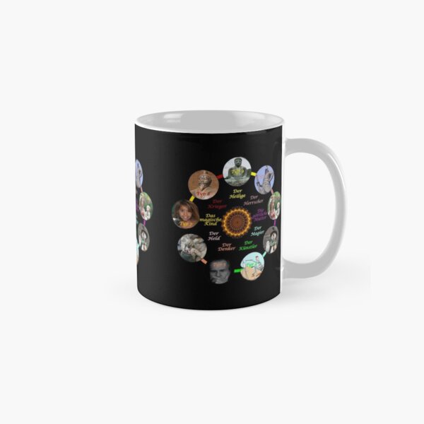 Die Archetypen des Enneagramms Tasse (Standard)
