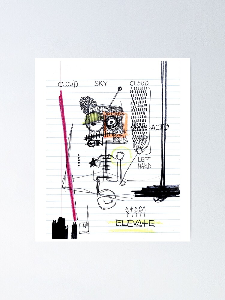 Alternate view of Weather System Poster
