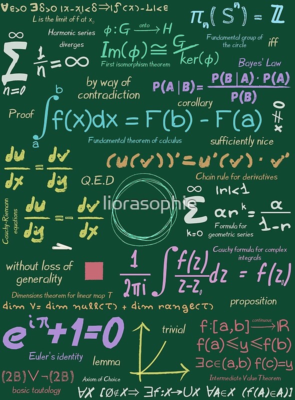 Pure Math Extravaganza Green Chalkboard By Liorasophie Redbubble