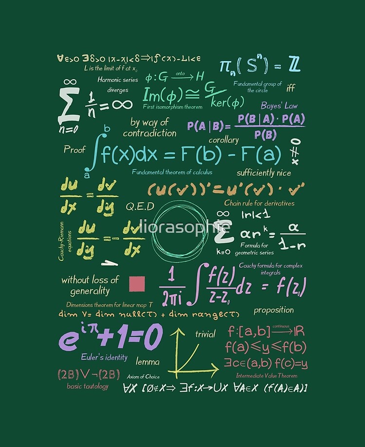 Pure Math Extravaganza Green Chalkboard Ipad Case Skin By Liorasophie Redbubble