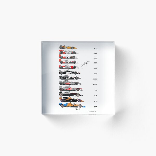 McLaren Evolution Acrylic Block